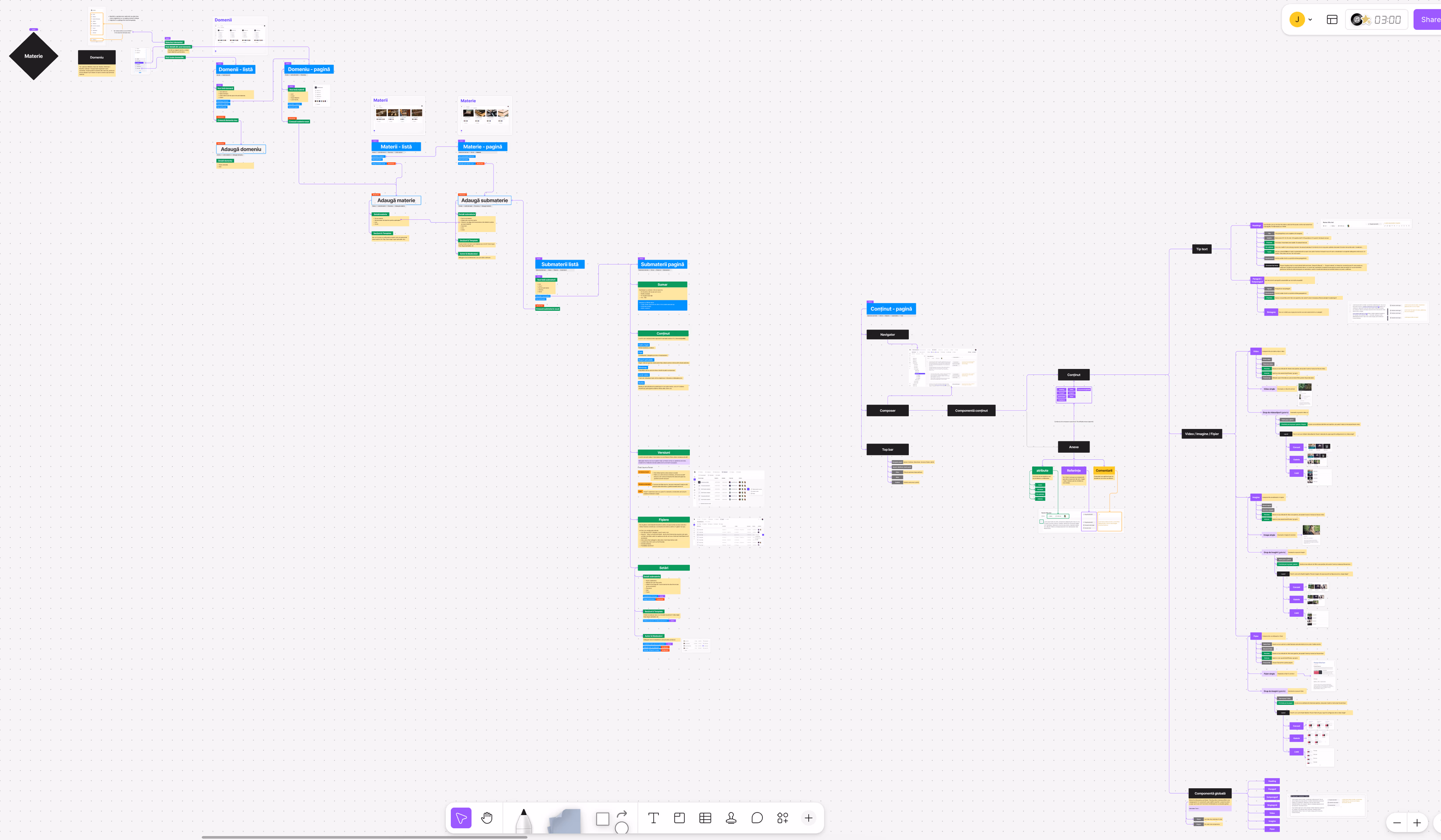 Project structure